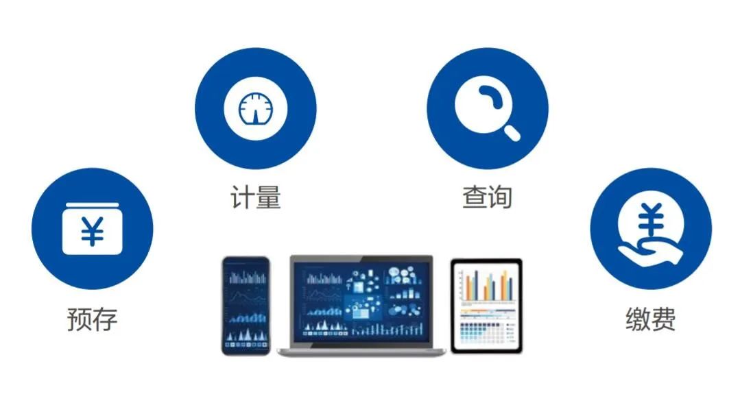 行业唯一！海尔物联多联机荣获2022年家电产品“金选奖”