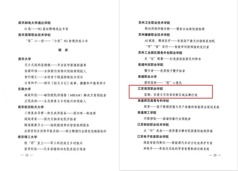 世博艺术与传媒学院在第十二届“挑战杯”江苏省大学生创业计划竞赛中荣获银奖