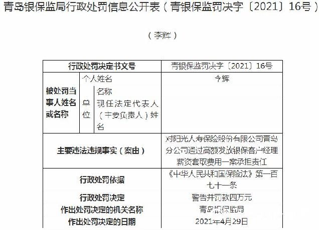 阳光人寿保险青岛分公司李辉通过高额发放薪资套取费用，被罚4万元