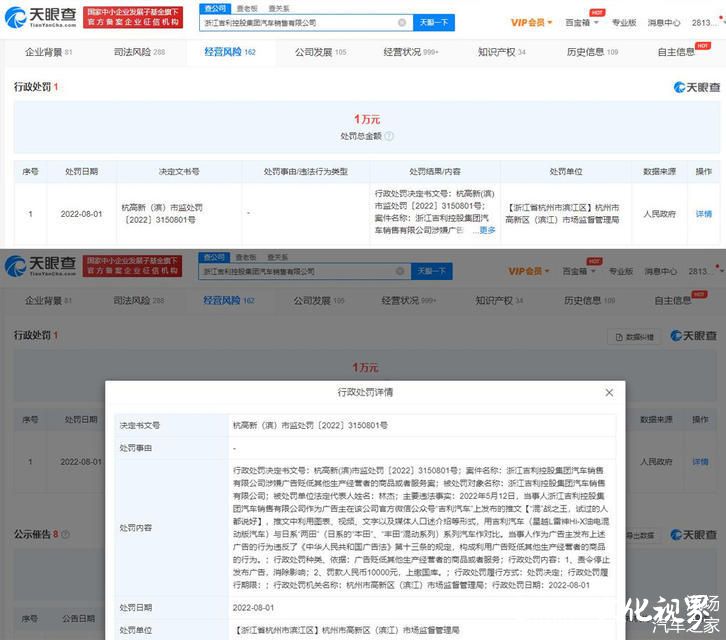 因过度营销，吉利被处罚10000元