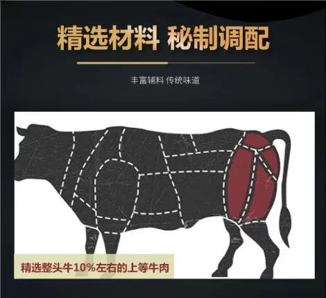 陕西得利斯酱牛肉产品入选“西安名吃”榜单