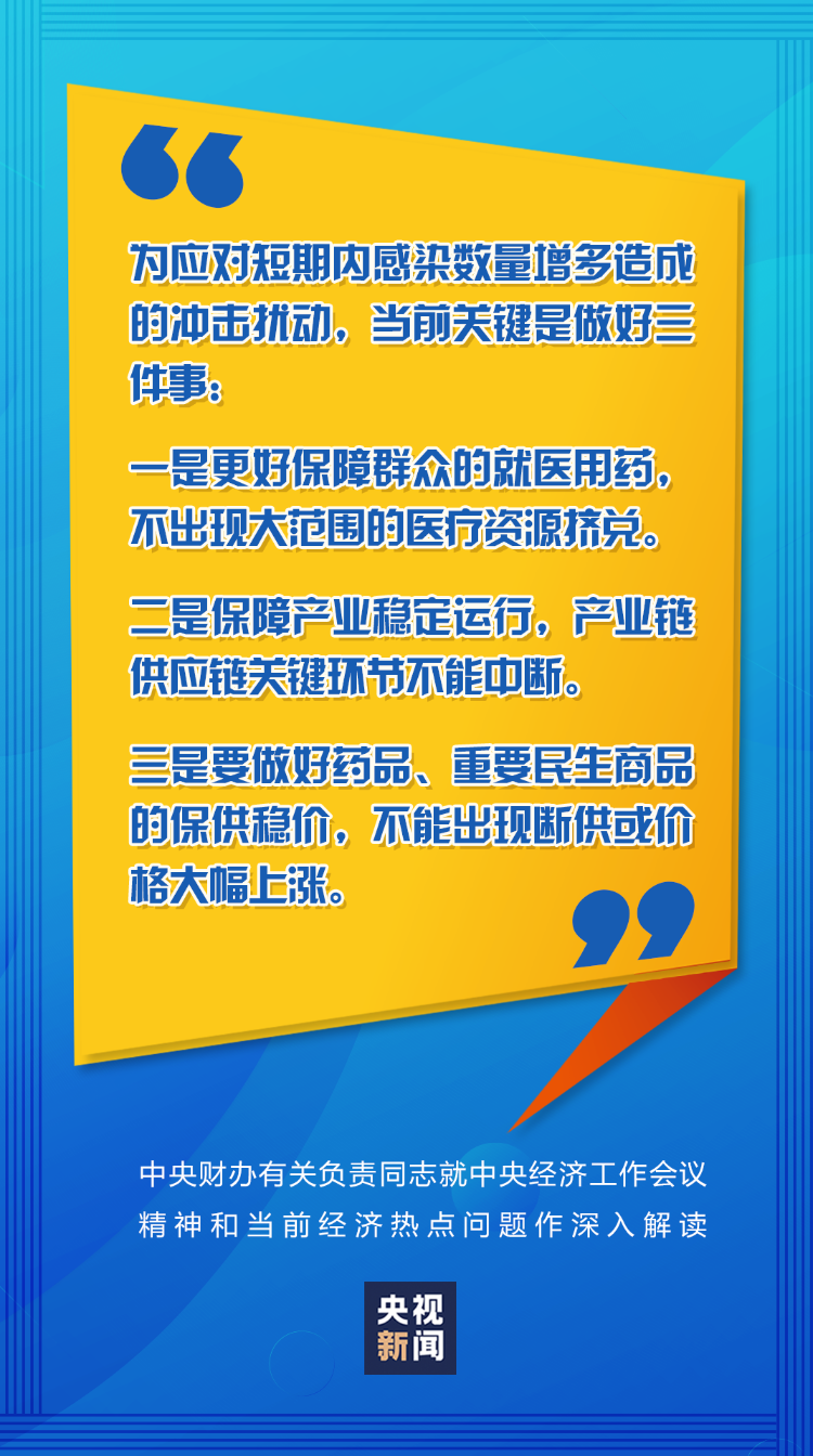 就经济走势、疫情防控、房地产等热点问题，中央财办有关负责人答记者问