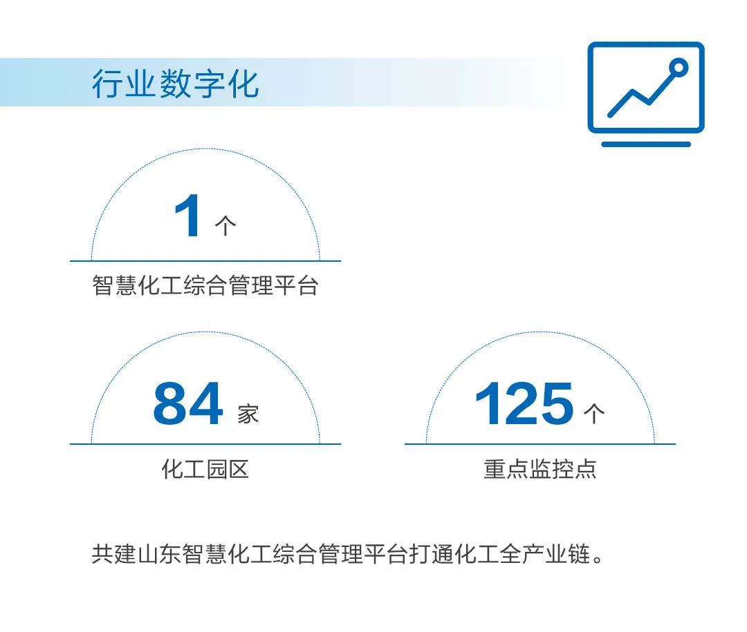 向未来提案，“卡奥斯2021社会责任报告”发布