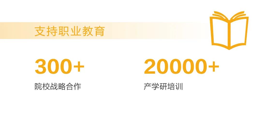 向未来提案，“卡奥斯2021社会责任报告”发布