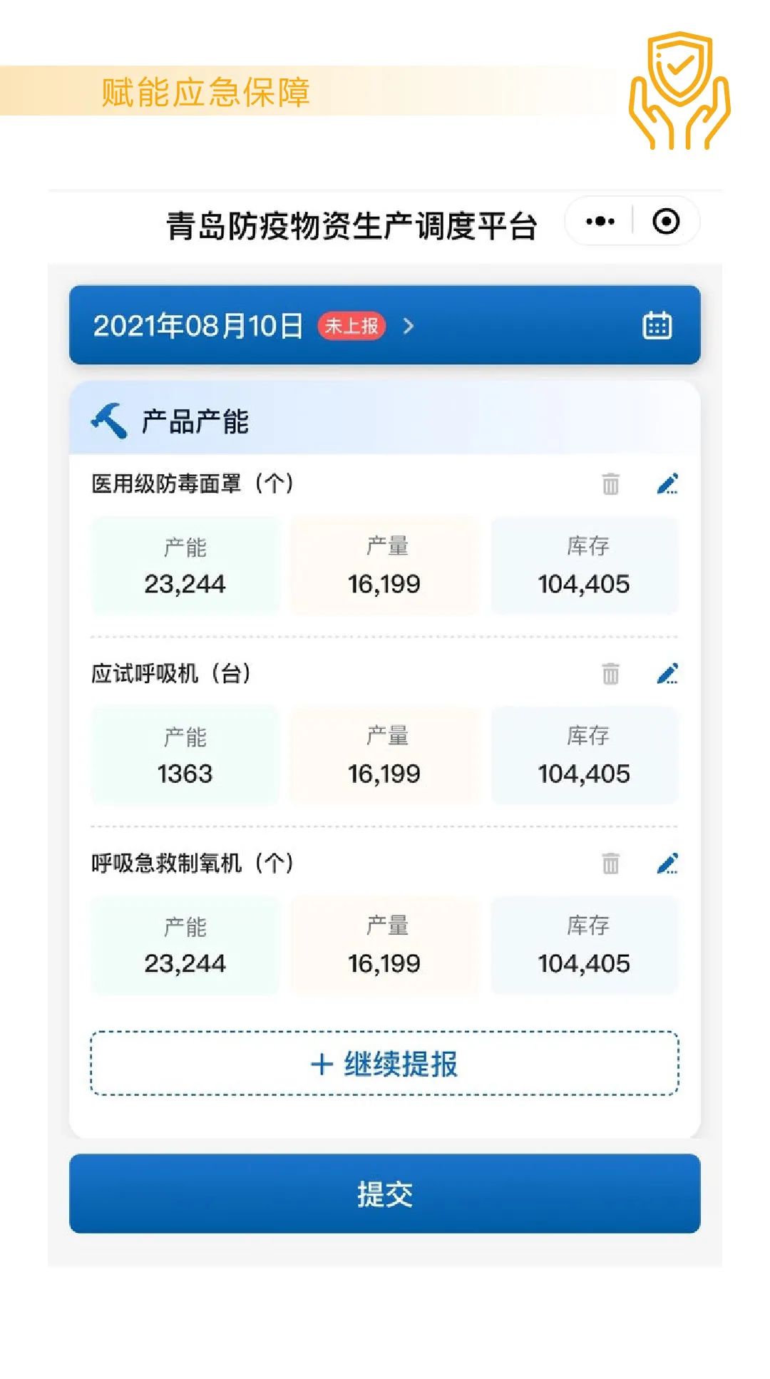 向未来提案，“卡奥斯2021社会责任报告”发布