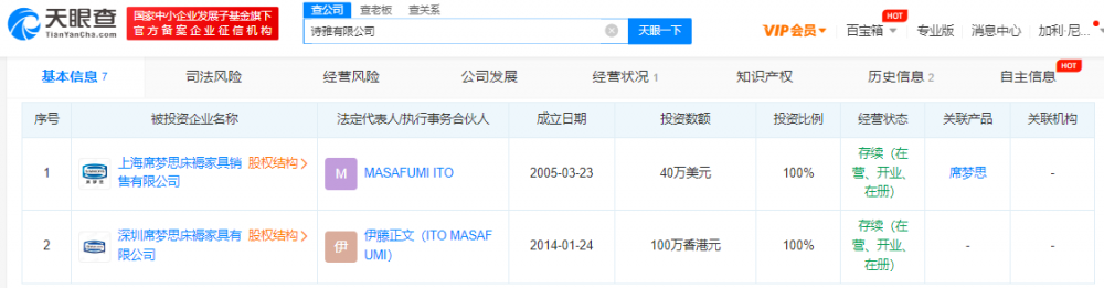 席梦思再申请破产！负债高达10亿美元，席梦思中国19家分公司中11家已注销