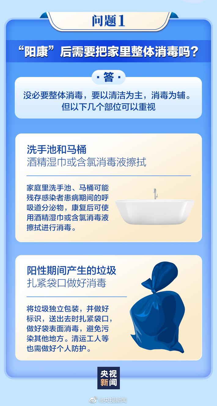 阳性康复后需要注意些什么？8个问题为你讲明白