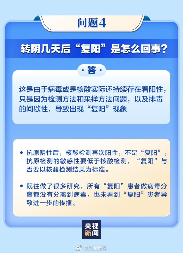 阳性康复后需要注意些什么？8个问题为你讲明白