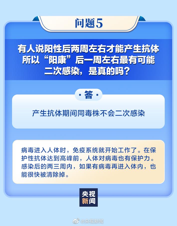 阳性康复后需要注意些什么？8个问题为你讲明白