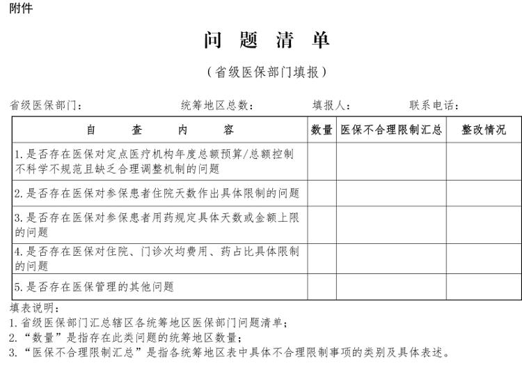 国家医疗保障局：全面排查并取消医保不合理限制