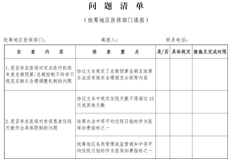 国家医疗保障局：全面排查并取消医保不合理限制