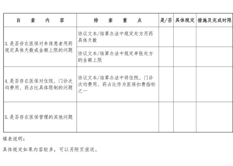 国家医疗保障局：全面排查并取消医保不合理限制