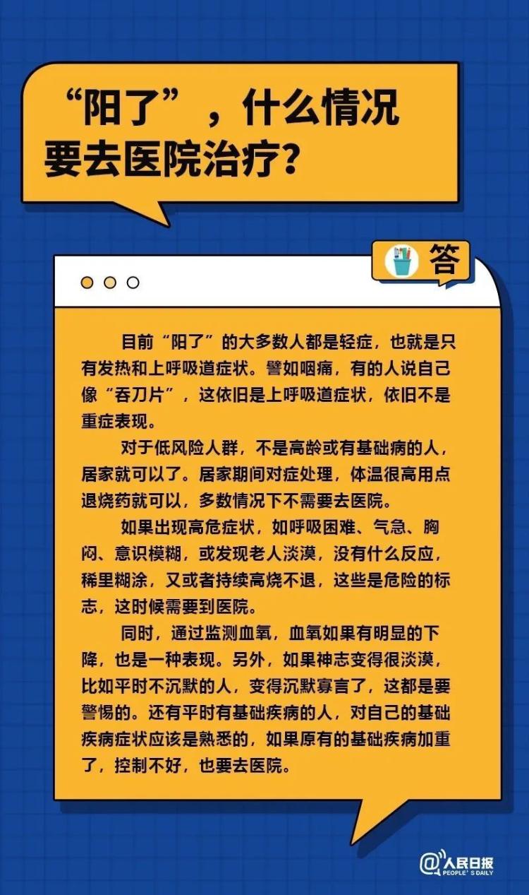 “阳了”什么情况要去医院？……解答你关心的10个问题