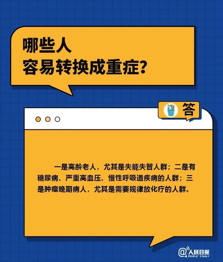 “阳了”什么情况要去医院？……解答你关心的10个问题