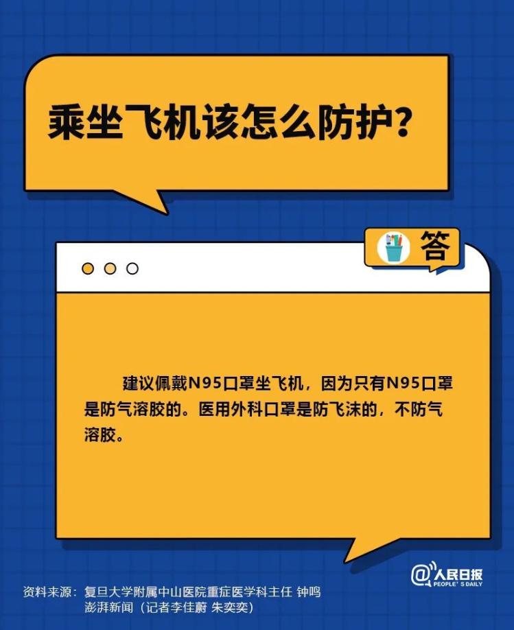 “阳了”什么情况要去医院？……解答你关心的10个问题