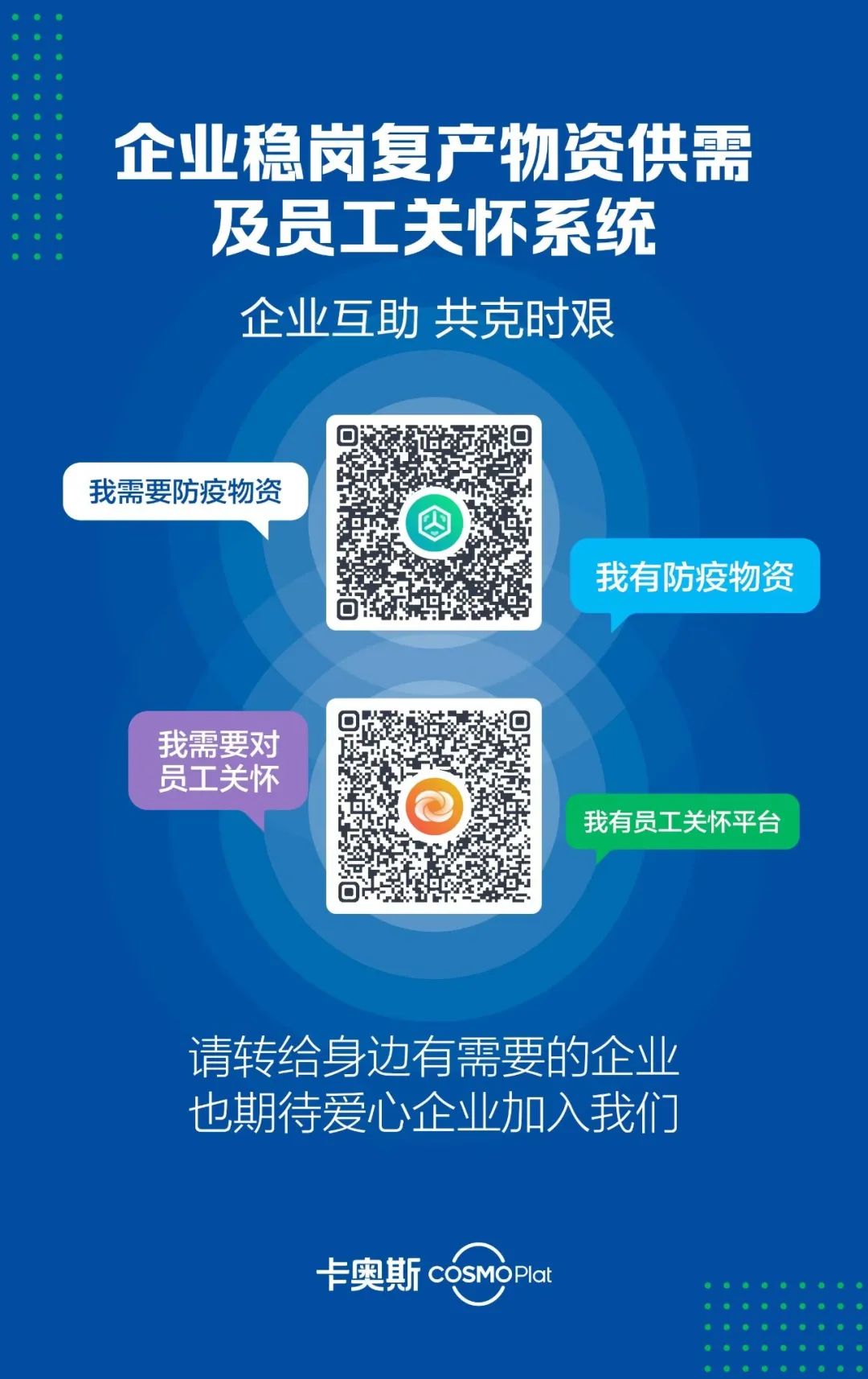 企业互助，共克时艰——卡奥斯“企业稳岗复产物资供需及员工关怀系统”上线