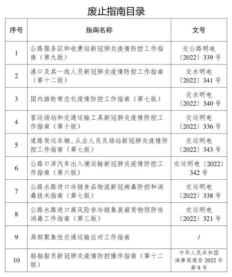 明年1月8日起，乘客出入客运场站、乘公共交通工具不再测温