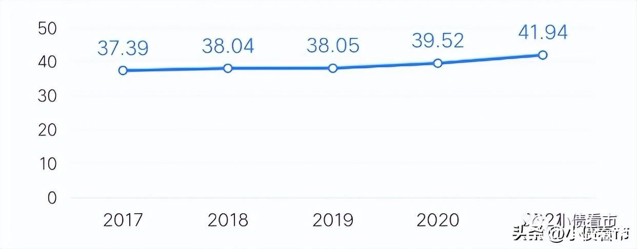 潍坊“高密城投”1.3亿商票逾期，部分商票已转为线下兑付