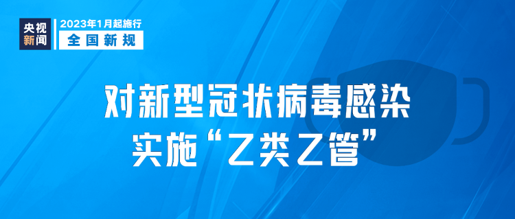 今起，这些新规将影响你我生活