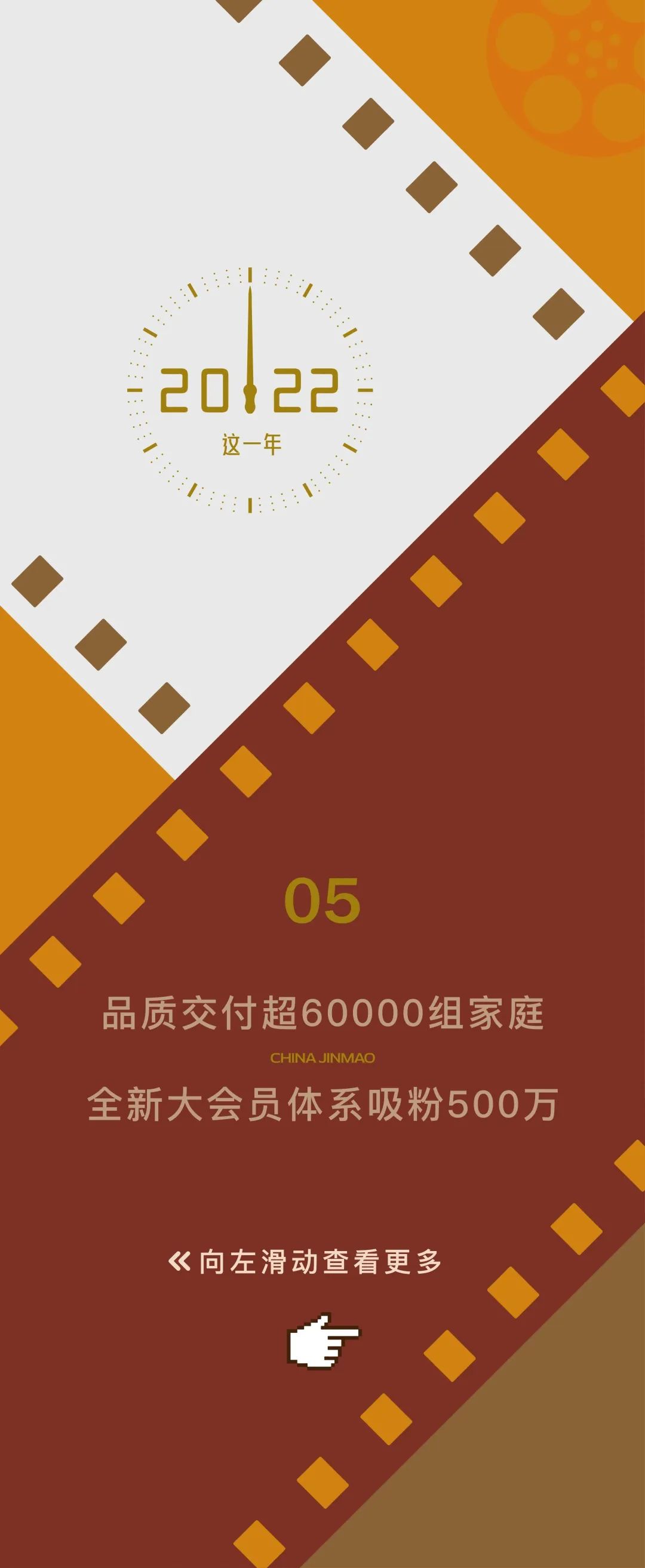 12组数字，回顾2022年度的“金茂时刻”