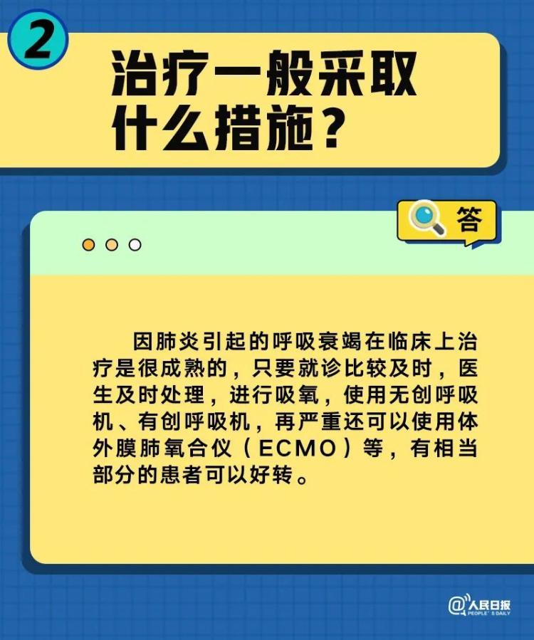 出现“白肺”怎么治？如何避免新冠感染出现肺炎？解答来了