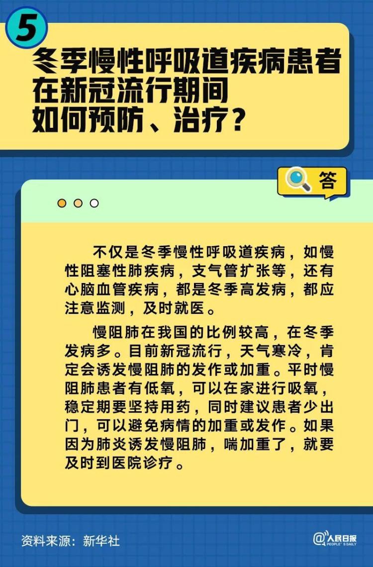 出现“白肺”怎么治？如何避免新冠感染出现肺炎？解答来了