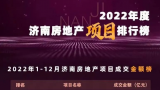 全年劲销67.19亿元，银丰玖玺城荣登“2022济南销售额TOP1”