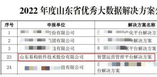 易構軟件智慧營運管理平臺解決方案成功入選山東省級優秀方案