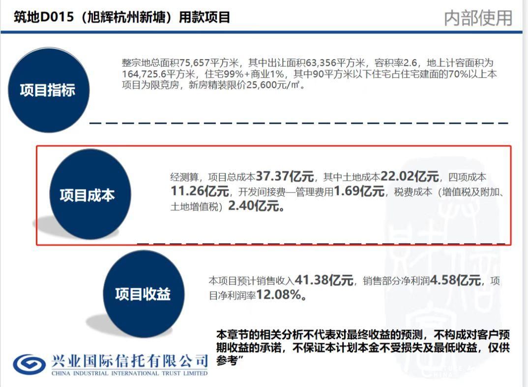 4.5亿元兑付逾期，兴业信托“筑地计划”与旭辉集团有何关联？