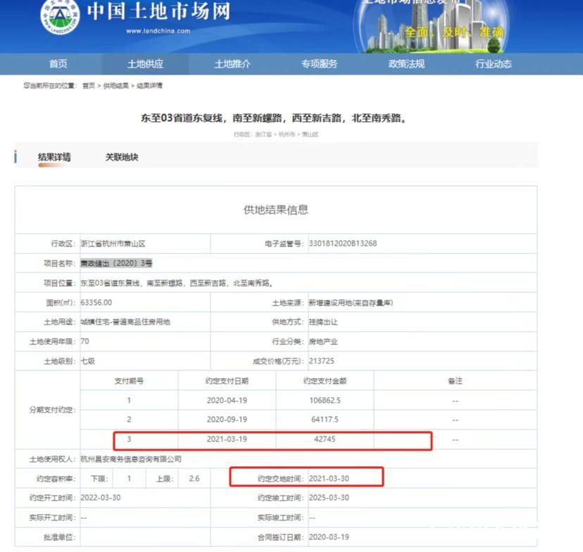 4.5亿元兑付逾期，兴业信托“筑地计划”与旭辉集团有何关联？