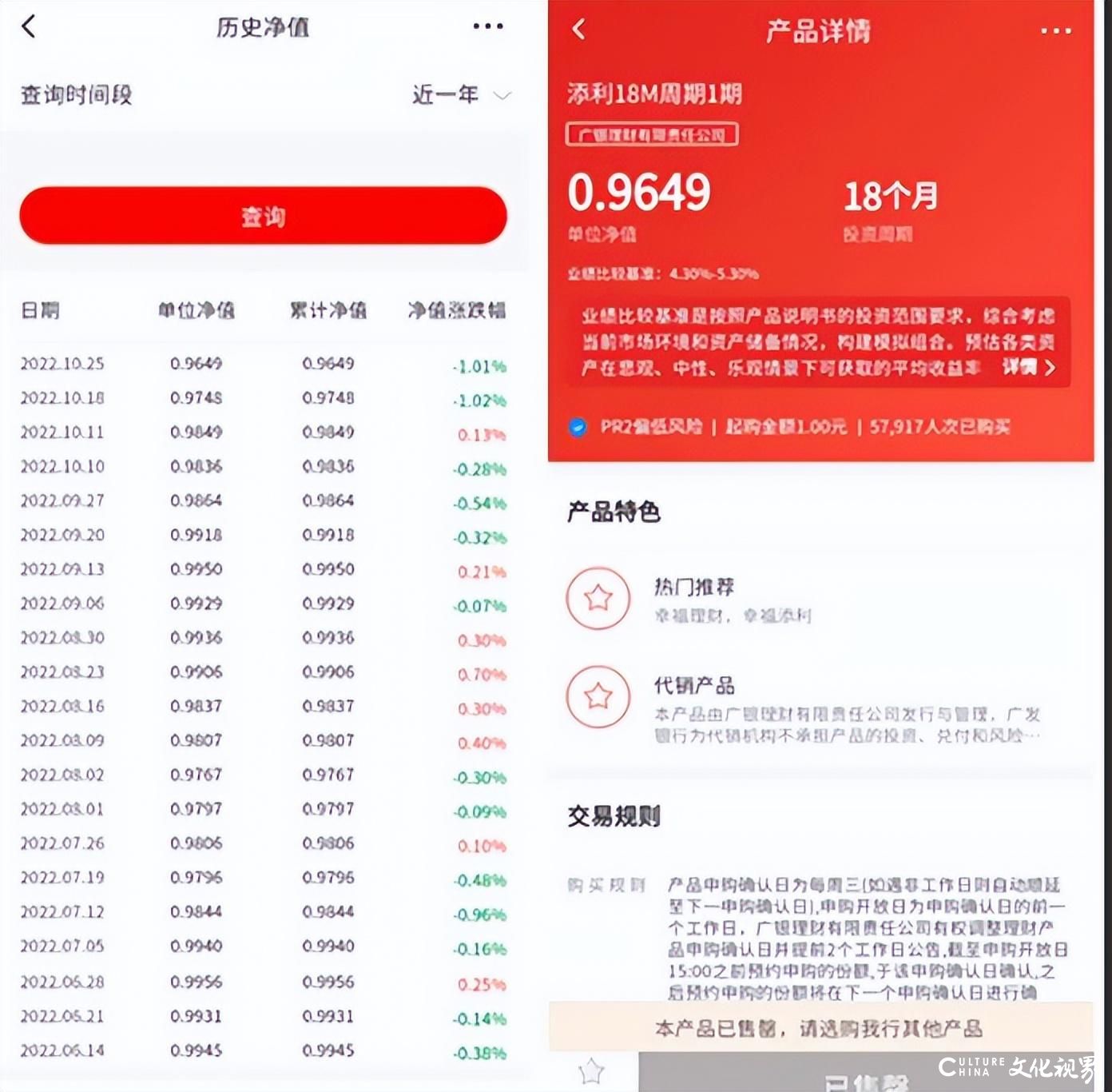 广银理财“幸福添利18个月”产品连续亏损，破净率超20%