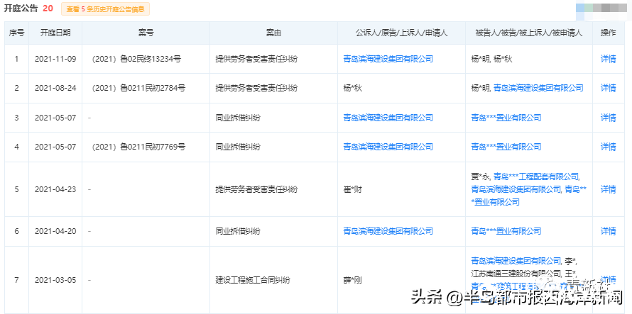 青岛滨海建设集团有限公司又被通报批评