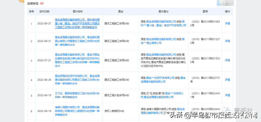 青岛滨海建设集团有限公司又被通报批评