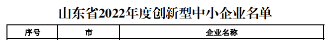 开创集团获评2022年度“山东省大数据企业50强”等多项荣誉