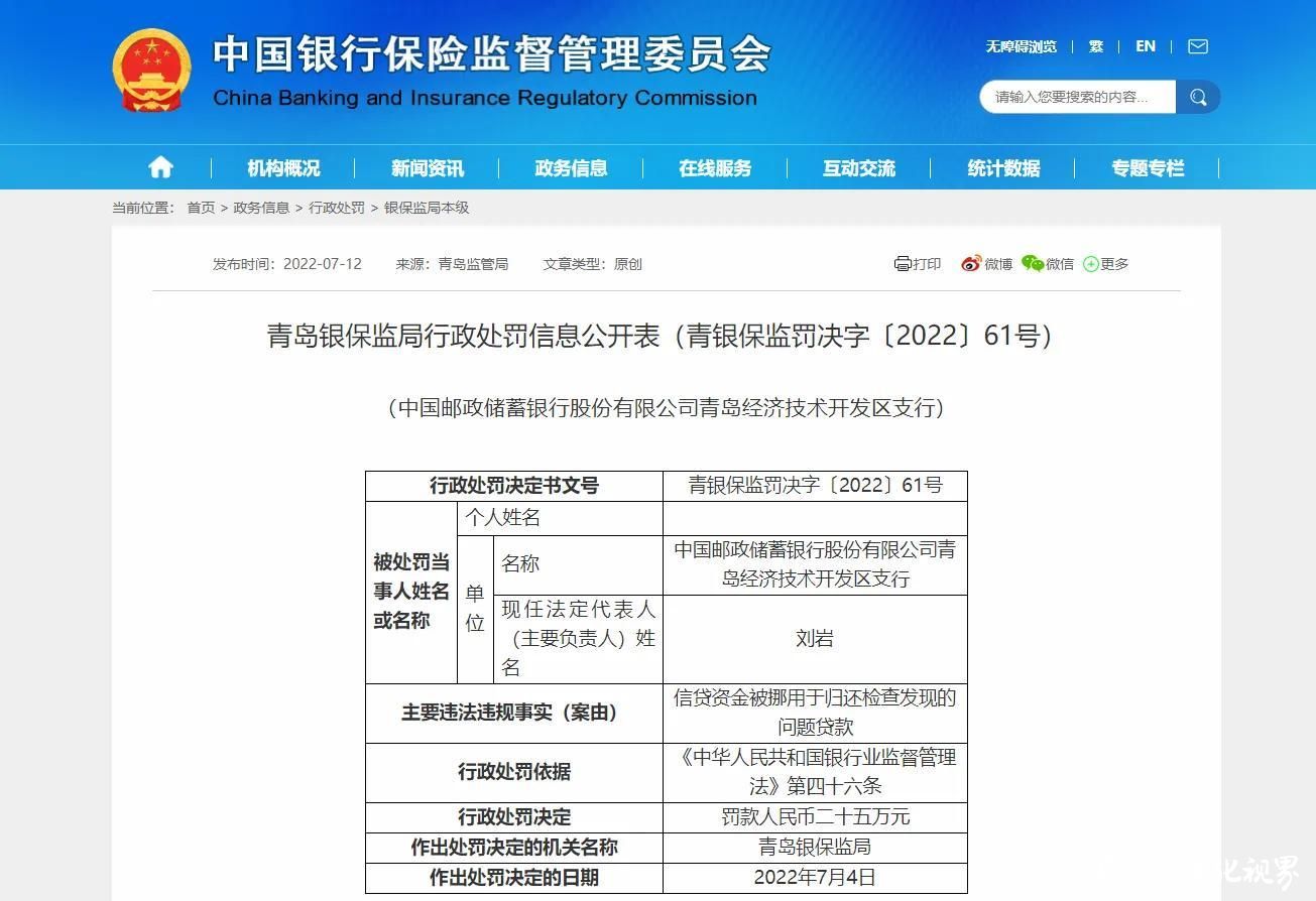 因贷款违规，邮储银行被青岛银保监局连开6张罚单罚款90万元