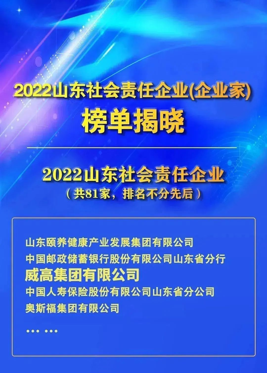 2023，威高集团载誉起航