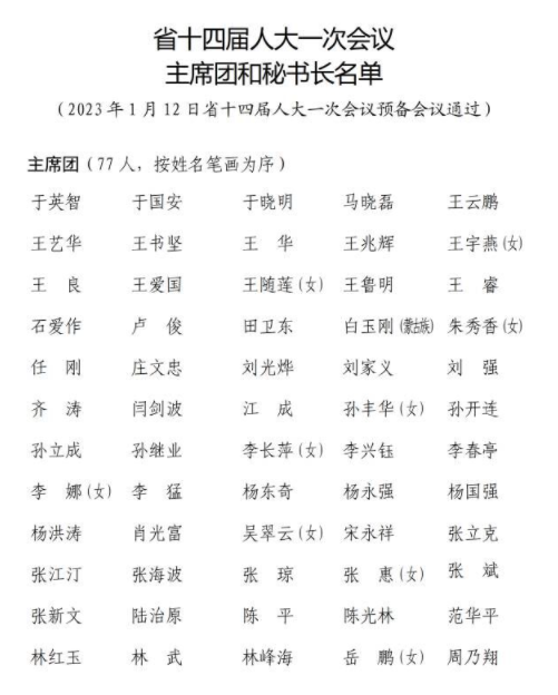 关注两会｜山东省十四届人大一次会议主席团和秘书长名单