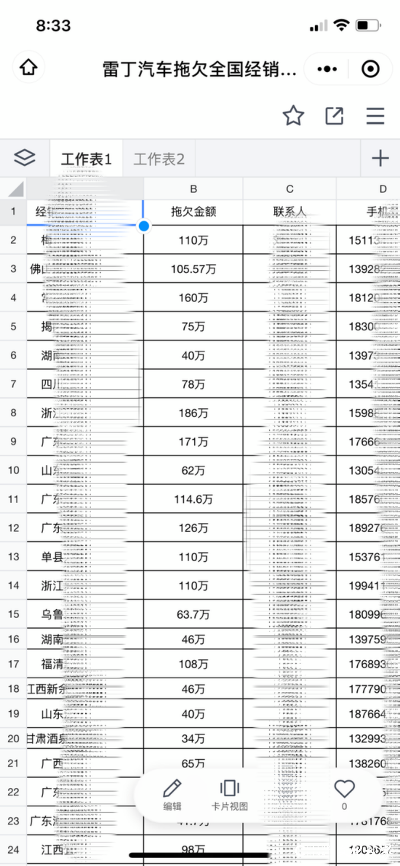 山东省市联合调查组对雷丁汽车集团实名举报一事展开调查