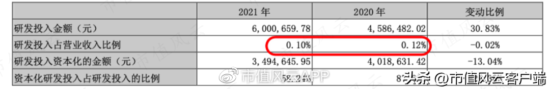 半年报业绩靓丽，山东海化为何不受市场待见？