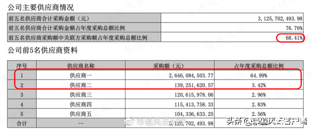 半年报业绩靓丽，山东海化为何不受市场待见？