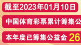 济南购彩者领822万元大奖不忘回馈社会，捐20万元支持公益事业