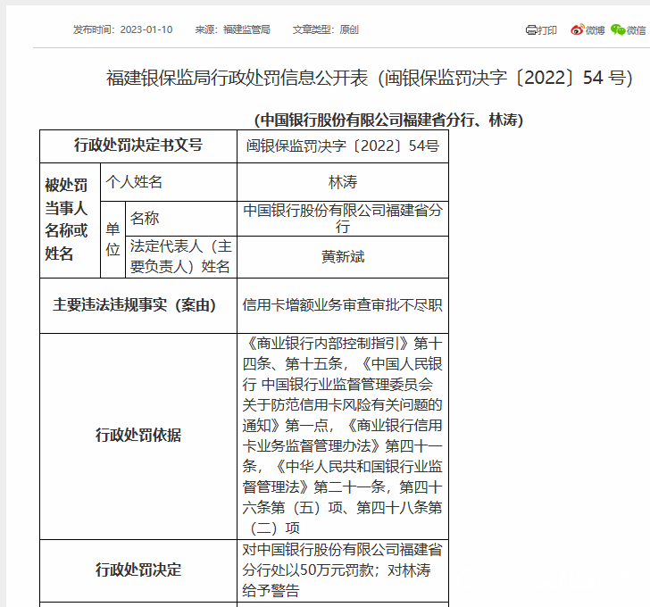 中国银行去年18.2万件消费投诉信用卡占47%，开年又被罚50万元