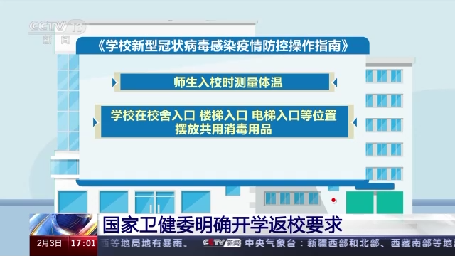 校园疫情防控具体要求发布：高校设立发热门诊，不再开展全员核酸