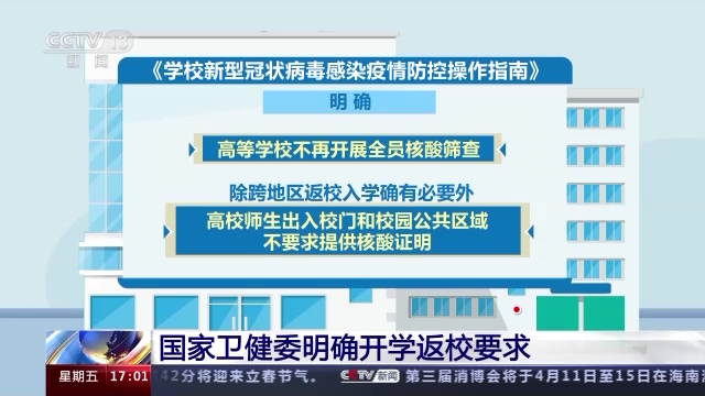 校园疫情防控具体要求发布：高校设立发热门诊，不再开展全员核酸