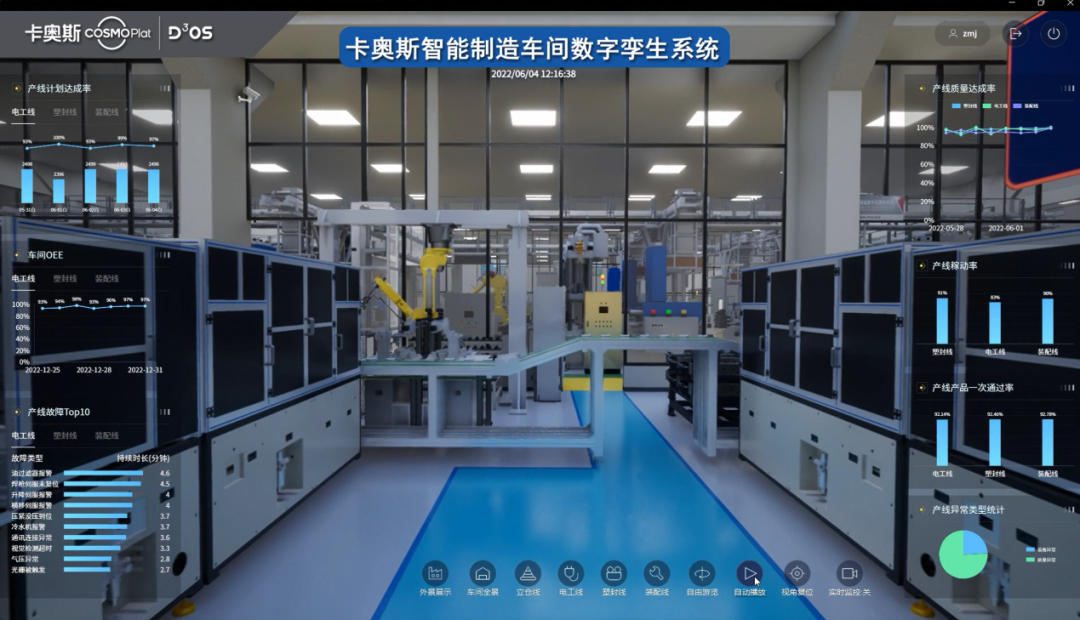 打造工业数据“全景图”！卡奥斯助力构建中国特色数据基础制度体系