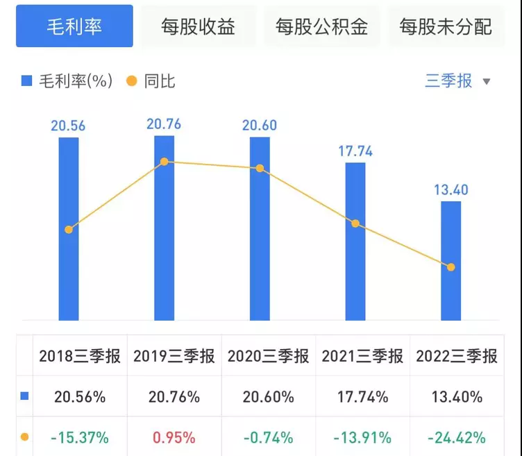 孚日股份二度易主遇阻，原股东留下13亿资金缺口