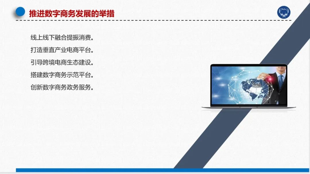 【李想集锦】（173）丨中小企业如何进行数字化转型