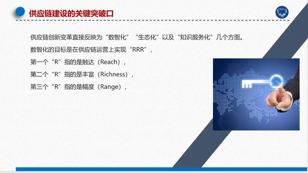 【李想集锦】（173）丨中小企业如何进行数字化转型