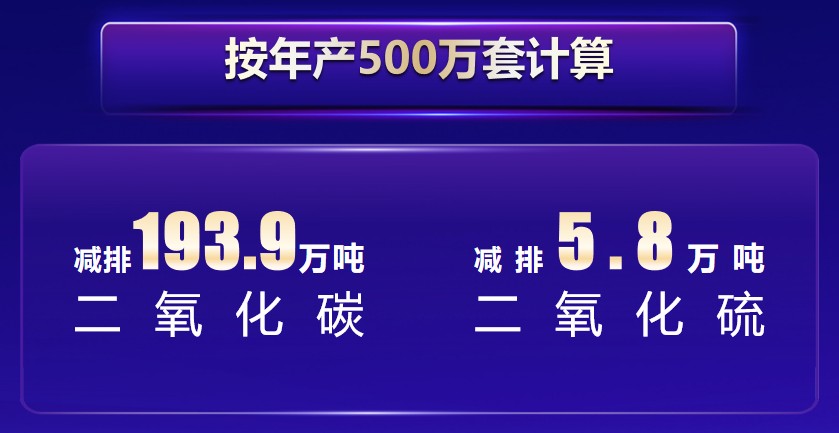 全球首发！海尔空调换热器可变分流科技完成从“不变”到“可变”的颠覆