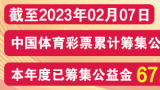 兔年双响炮，体彩大乐透2注1000万元分落烟台、日照